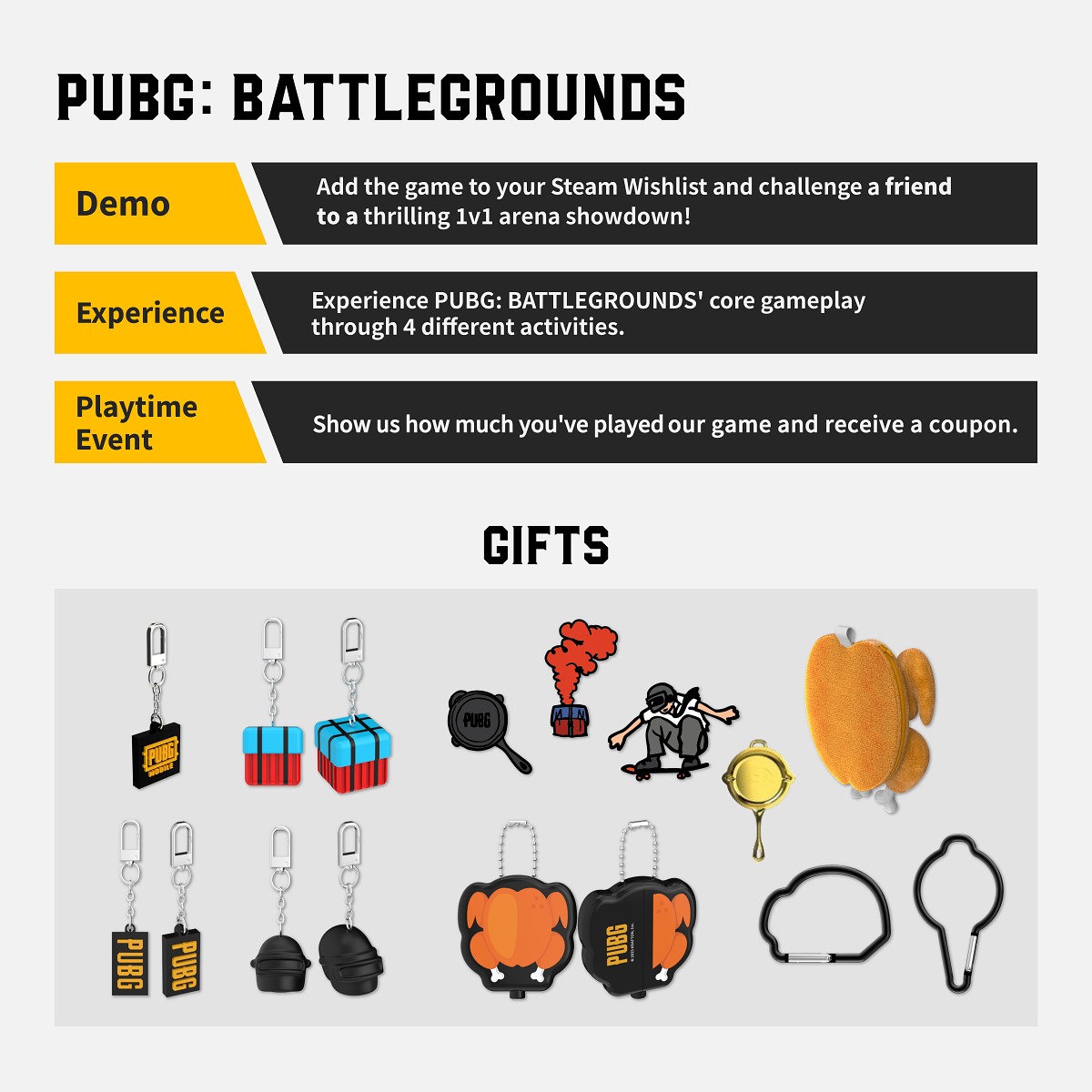 PUBG: Battlegrounds